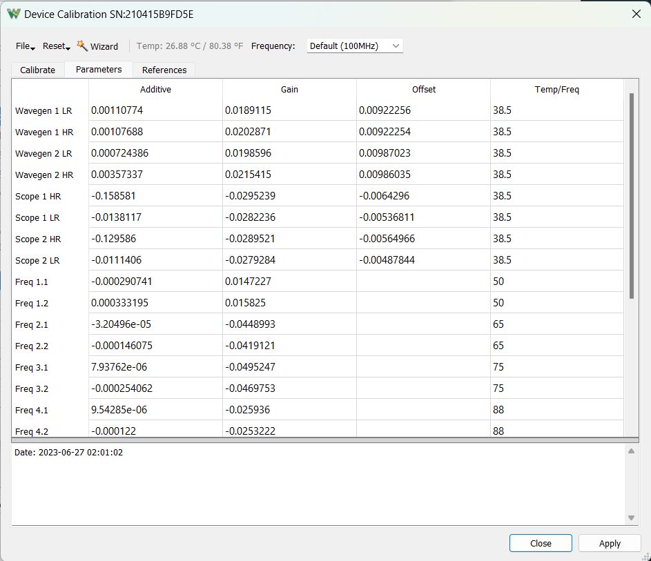 Failed Calibration Coefficients