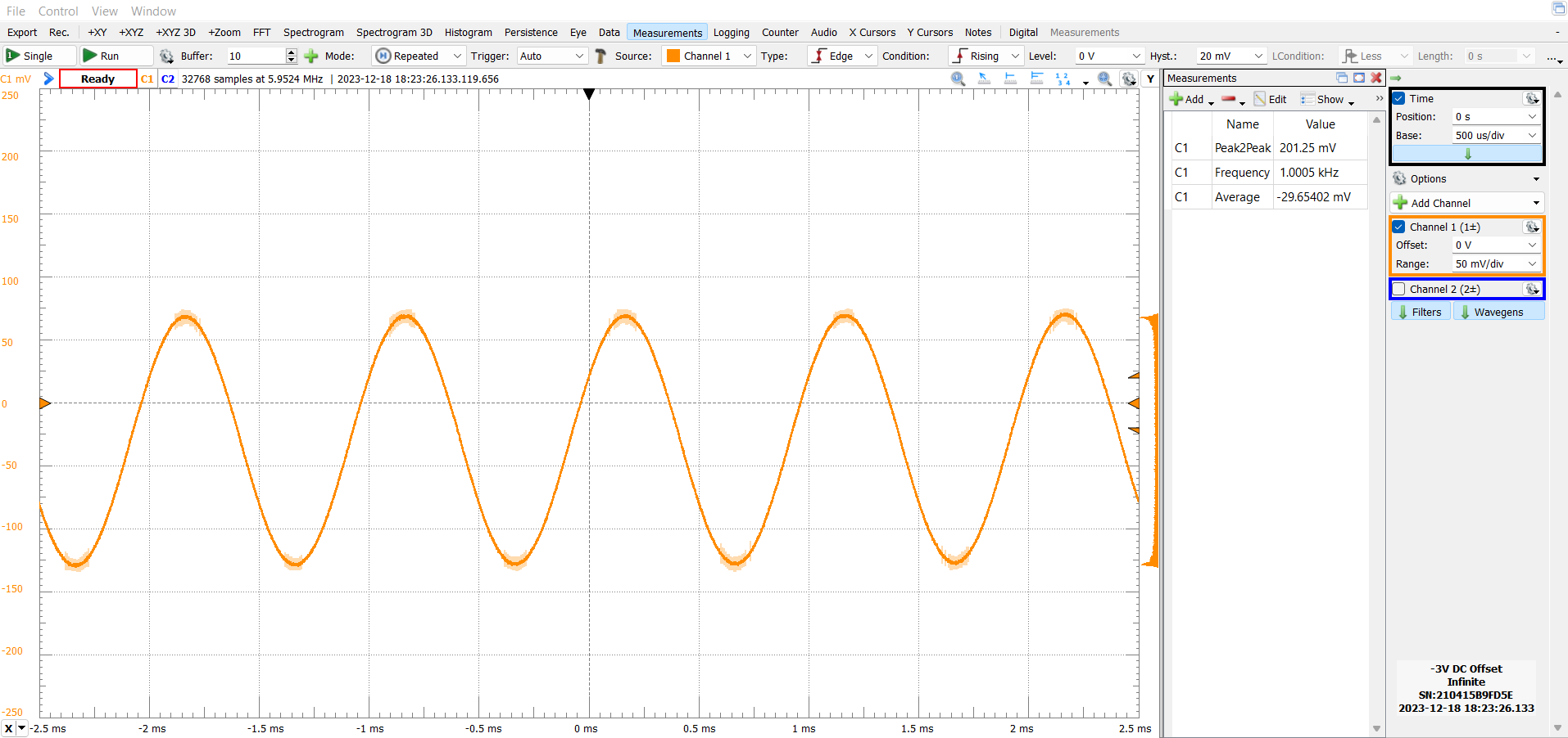sine wave with -3v DC offset