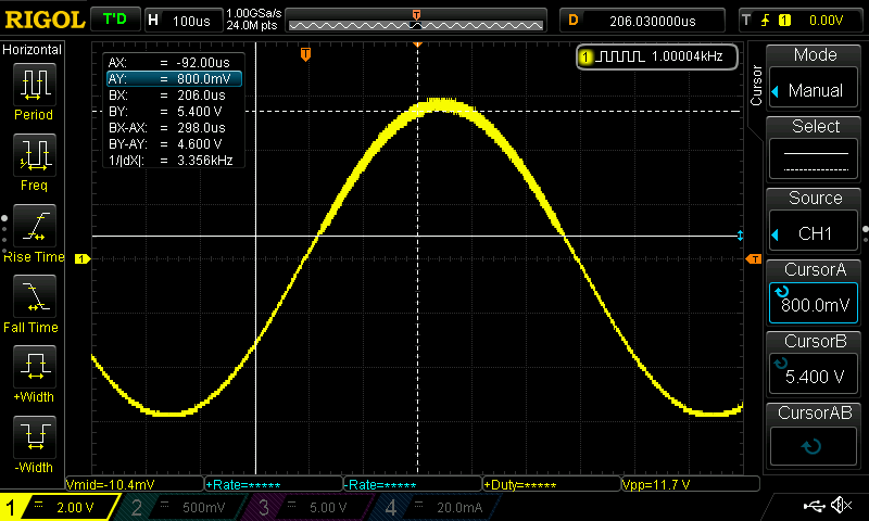 Oscillation is only present above 800mV