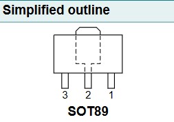 The NXP Datasheet Footprint